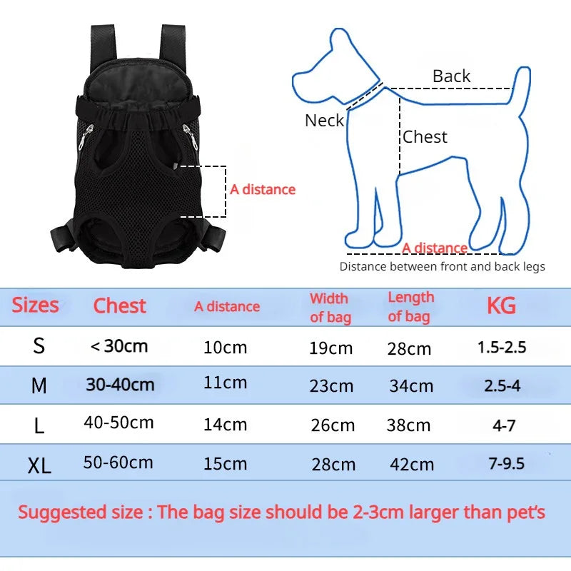 Breathable Mesh Pet Carrier Backpack — Front or Back Wear