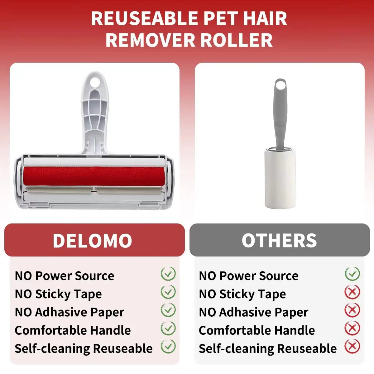 Self-Cleaning Pet Fur Roller with Base Station, image 6 of 7